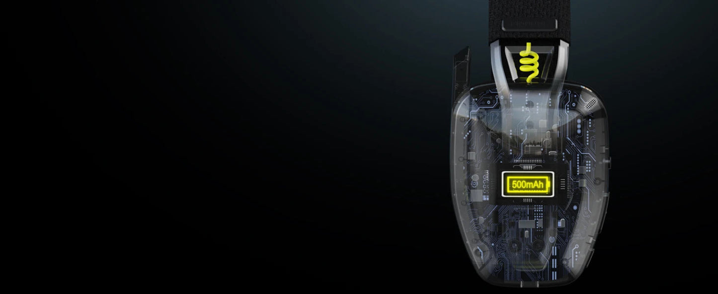 2.4GHz Wireless Gaming Headset with Mic for PS5 PS4 PC Mac Playstation Bluetooth Gaming Headset with Microphone