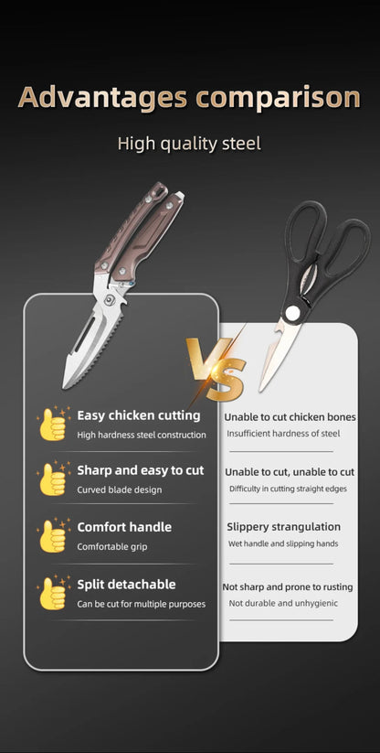 Heavy Duty Poultry Shears - A Must Have Kitchen Shears for Chicken and Meat Cutting - Stainless Food Kitchen Scissors