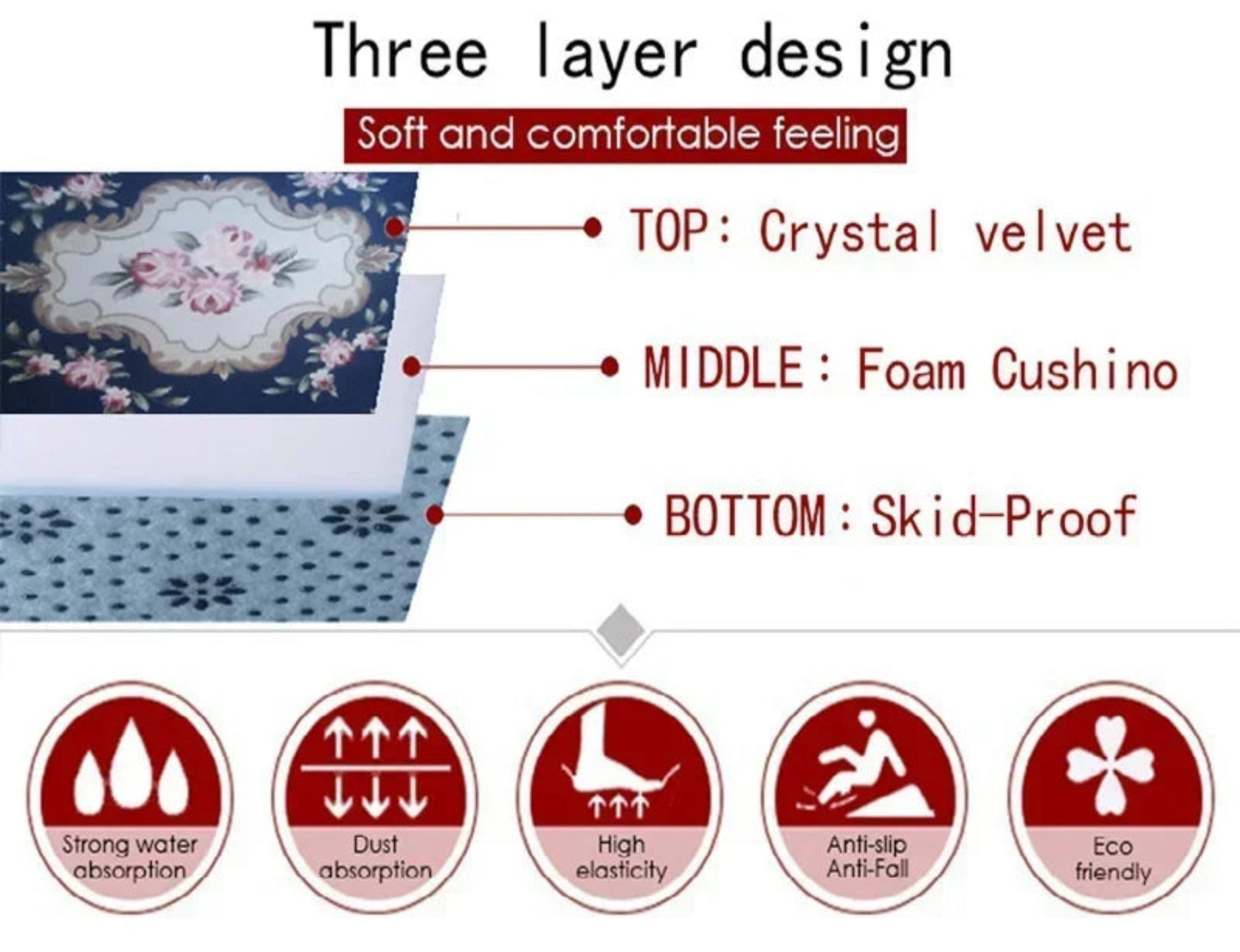 FRAMICS Farmhouse Area Rug 2x3, Rustic Cabin Lodge Deer Moose Bear Washable Rugs Non Slip, Country Wildlife Area Rug for Kitchen