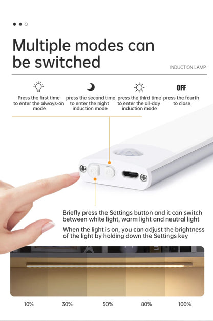 Motion Sensor Light Wireless LED Night Light USB Rechargeable Night Lamp Cabinet Wardrobe Lamp Under Backlight For Kitchen Led