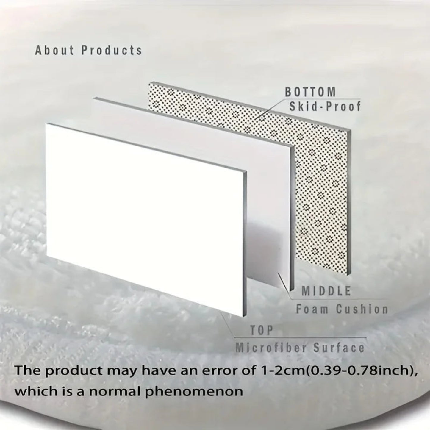 Christmas Tree Theme Rug, Soft Non-Slip Home Decor, Entrance Hall Doormat, Kitchen Two-Piece Mat Set, Bathroom Foot Mat