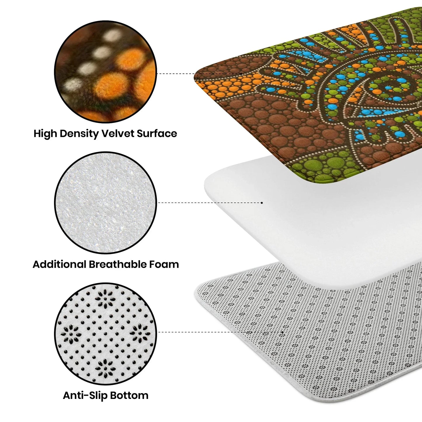 Christmas Gingerbread Man Kitchen Floor Mat Decor Kitchen Hallway Balcony Rugs Bedroom Non-slip Doormat Xmas Decorations