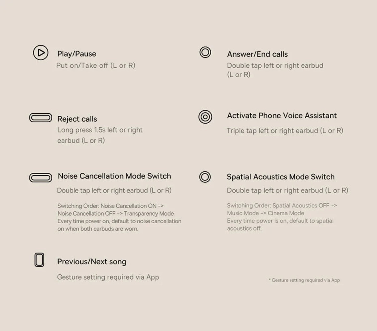 Baseus Bowie M2s Ultra Wireless Earphones Smart Screen 52dB Noise Cancelling Bluetooth 5.4 Headphones 3D Audio Spatial Earbuds